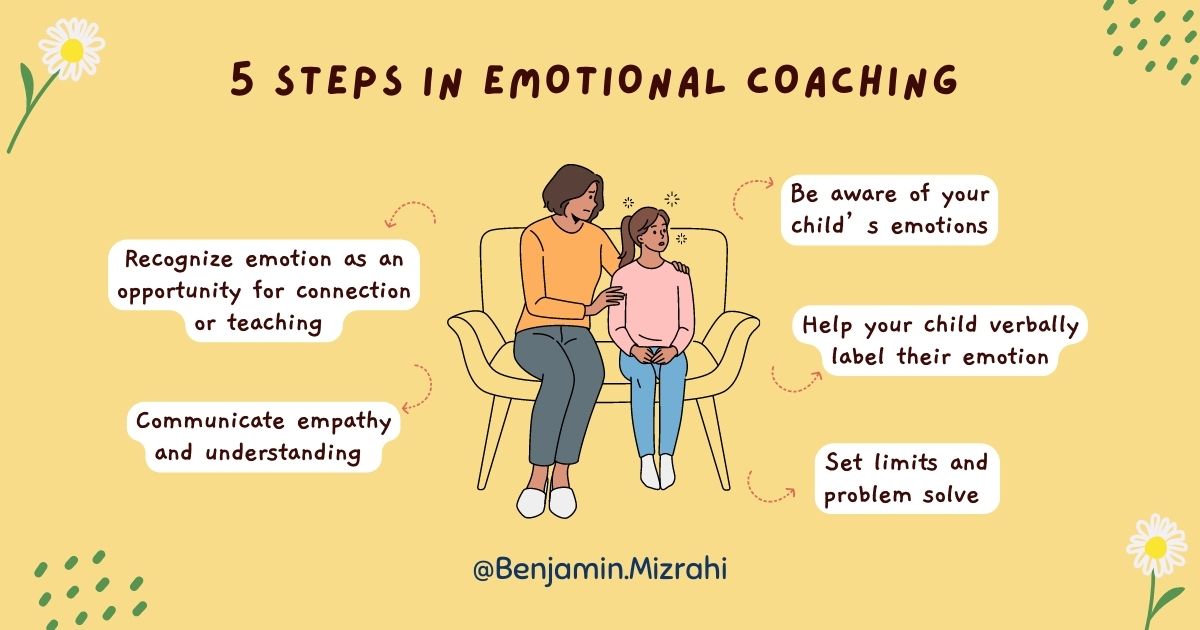 5 STEPS IN EMOTIONAL COACHING