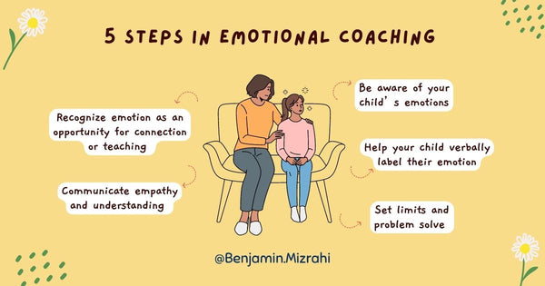 5 STEPS IN EMOTIONAL COACHING