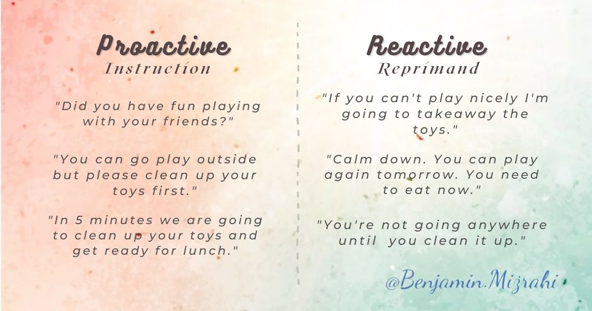 Proactive vs. Reactive
