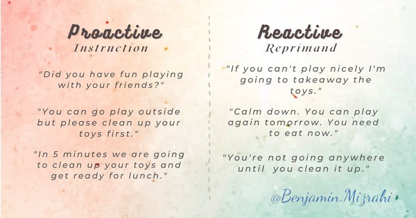 Proactive vs. Reactive - Benjamin Mizrahi