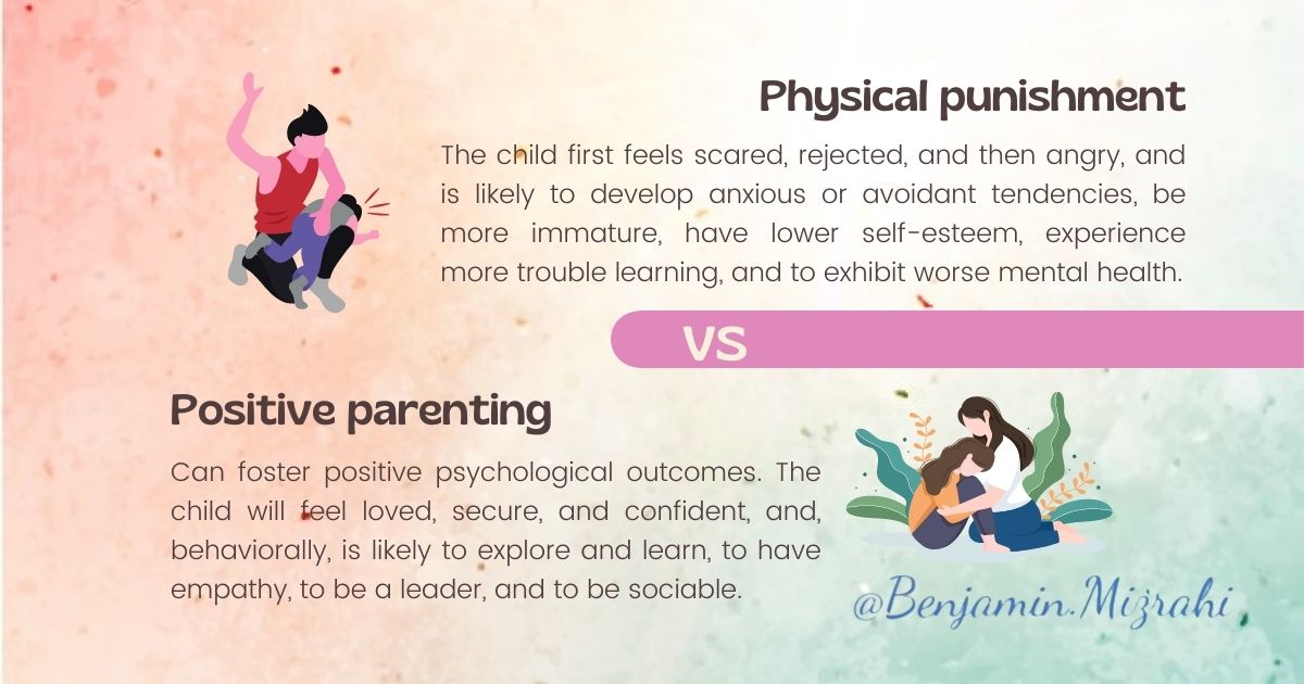 Effective Alternatives to Physical Punishment