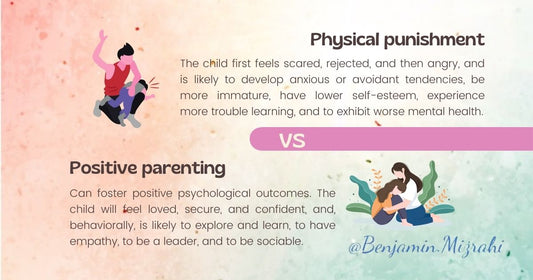Effective Alternatives to Physical Punishment