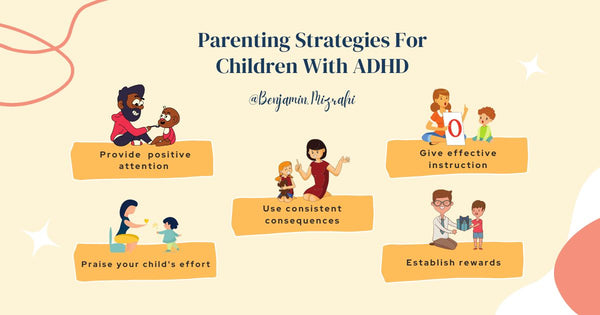 PARENTING A CHILD WITH ADHD