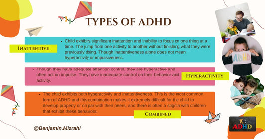TYPES OF ADHD